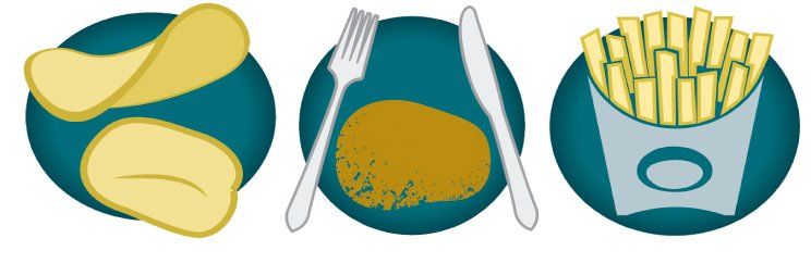 uso chip table frenfries